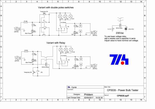 Schema de a boite Schema de a boite