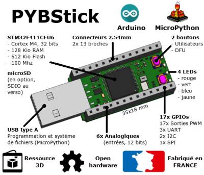 pybstick-features.jpg pybstick-features.jpg