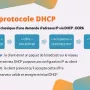 fonctionnement-demande-adresse-ip-en-dhcp.jpg.webp