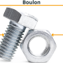 difference-entre-un-boulon-et-un-ecrou-1.png