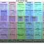 linux_kernel_map.png