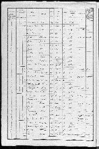 GILLET_JULES_RECENSEMENT_CIRAN_1926_14