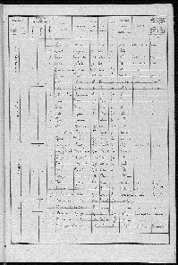 GILLET_JULES_RECENSEMENT_CIRAN_1931_13