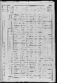 GILLET_JULES_RECENSEMENT_CIRAN_1936_13