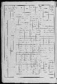 GILLET_LUCIENNE_RECENSEMENT_CIRAN_1931_14