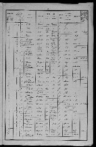 GIROLET_JOSEPHINE_RECENSEMENT_REIGNAC_37_1926_23