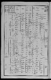 LAUMONIER_JOSEPH_RECENSEMENT_REIGNAC_1926_14