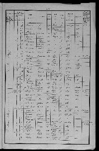 LAUMONIER_JULES_CHARDON_HELENE_RECENCEMENT_REIGNAC_37_1926_25