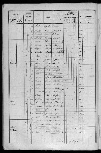 Recensement_1846_La_Piqueterie_Reignac_FILLON_Jeanne-13