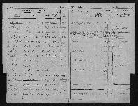 ROBIN_EMILIE_LEONTINE_SUCCESSION_LOCHES_1943