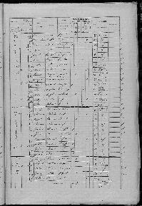 ROBIN_JOSEPH_RESSENCEMENT_COURCAY_1872