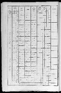 LAUMONIER JEAN RECENSEMENT PERRUSSON 1856